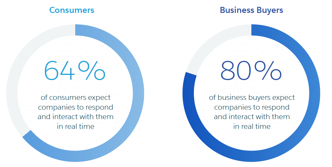 amadeus-hospitality-pms-research