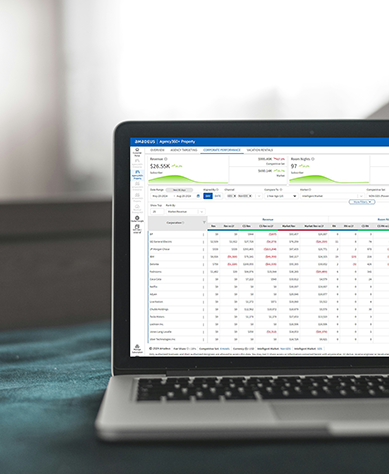 Amadeus' Business Intelligence solutions: screenshot on a laptop