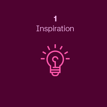 Inspiration