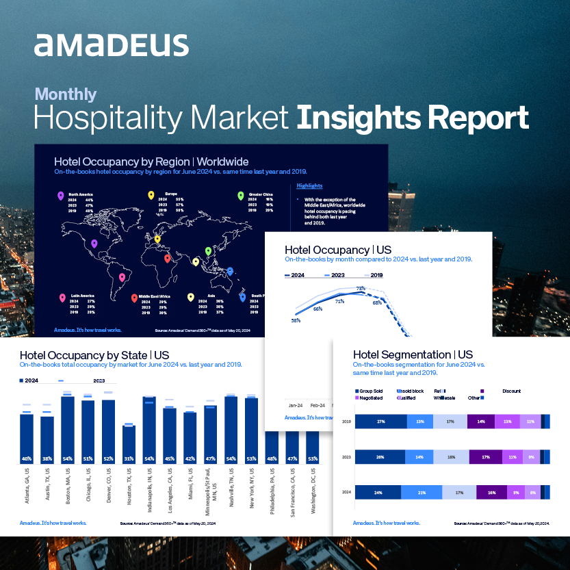 Hospitality Market Insights report