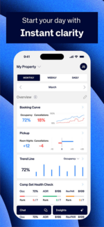 Advisor Dashboard