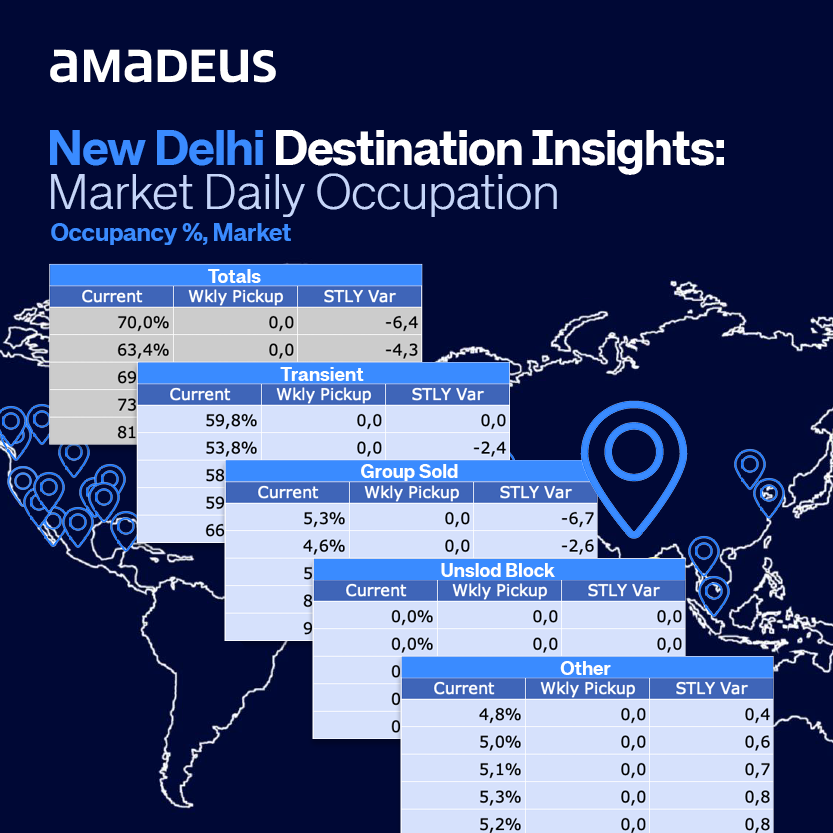 New Dehli Destination Insights-2024