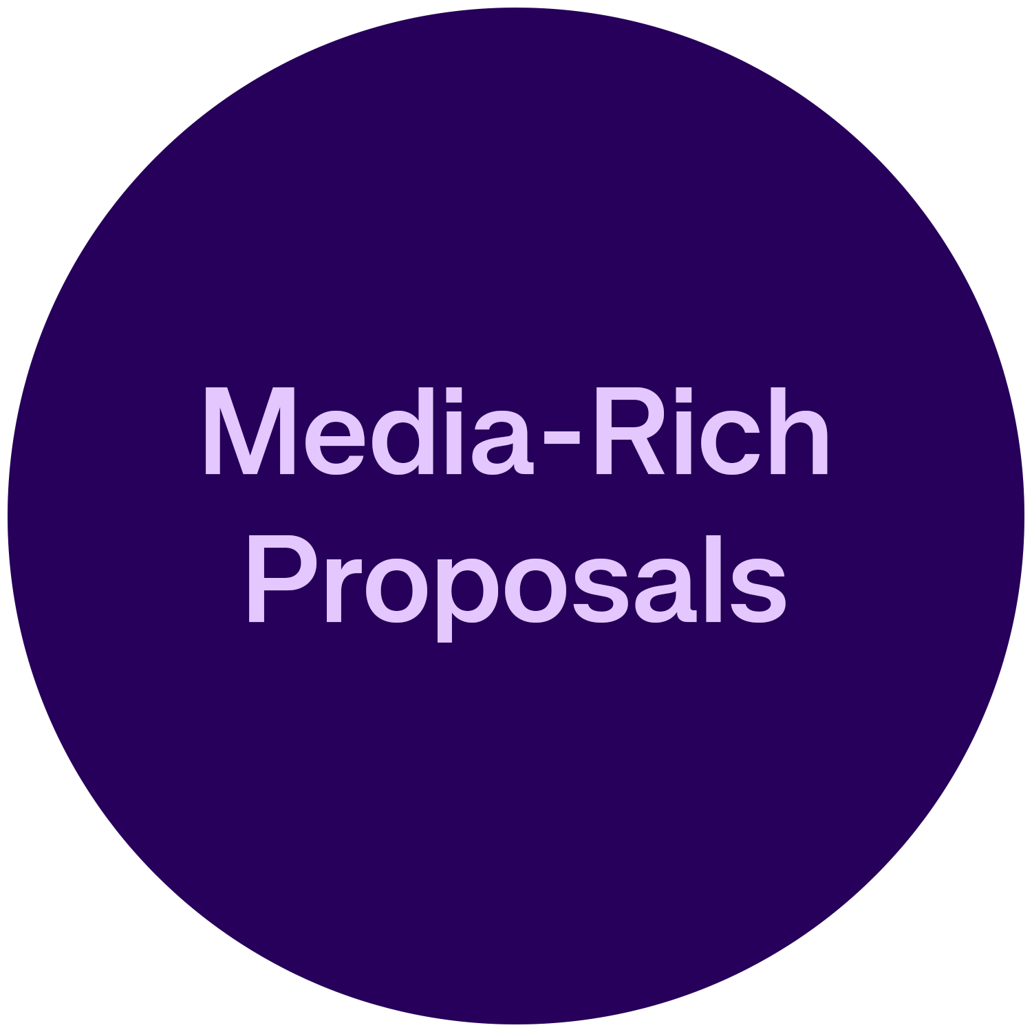 media rich proposals