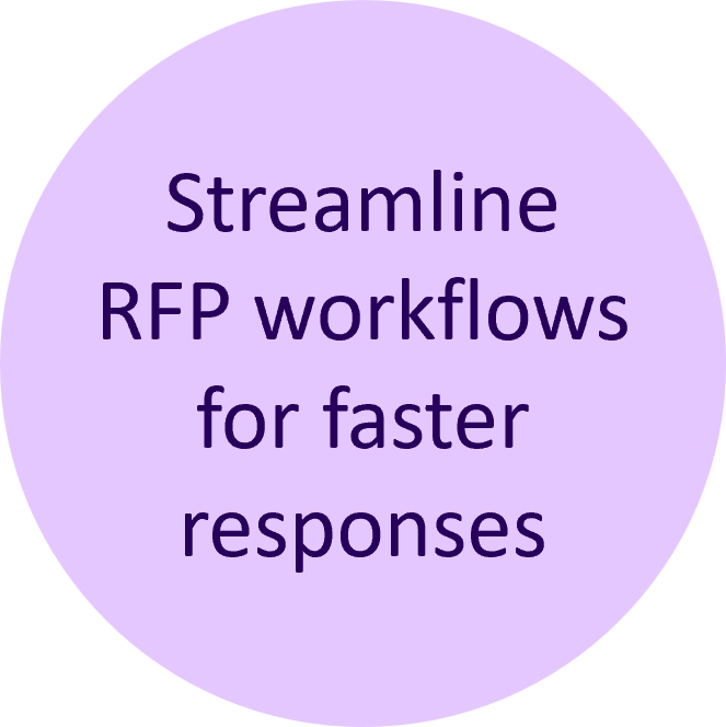 Streamline RFP workflows for faster responses